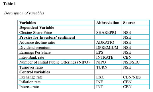 Table 1
