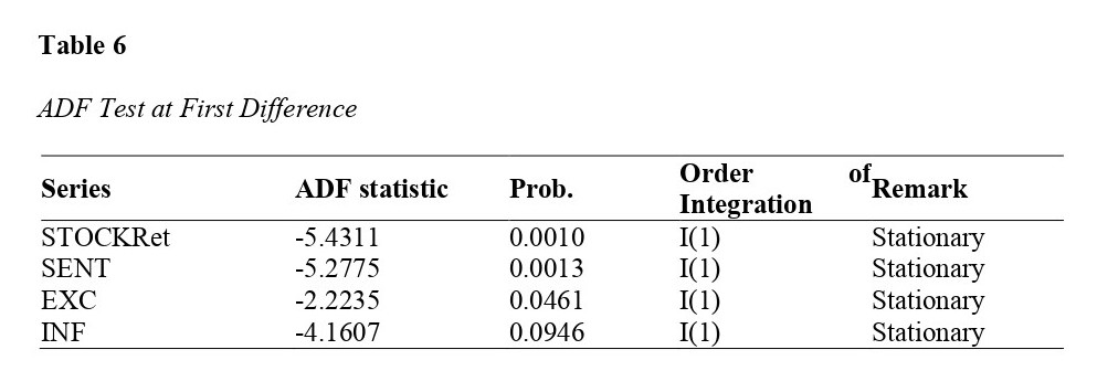 Table 6