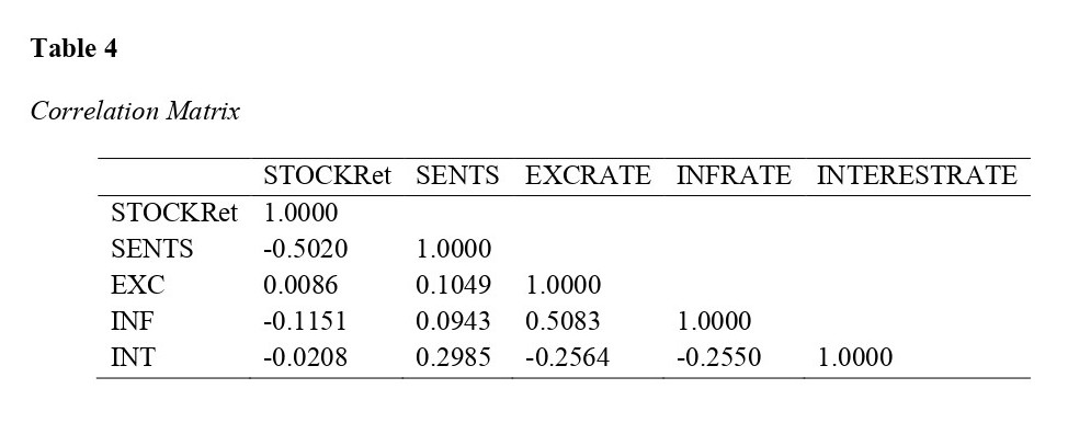 Table 4