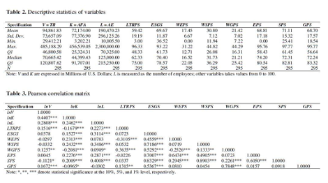 table 2 -3