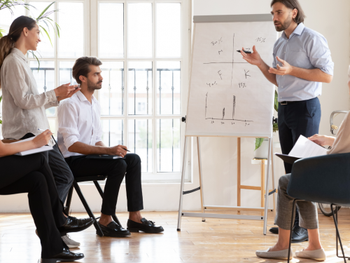Why projects fail