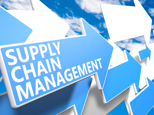 supply chain management